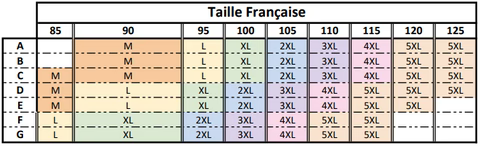 (PACK DE 3) Soutien-gorge Sans Fil Galbant Avec Fermeture Frontale
